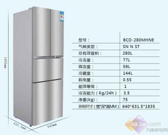 奥克斯冰箱到底怎么样？租房党亲身测评，省电静音是真是假？