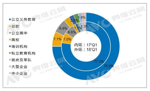 奥维云网怎么样？帮家电企业从流量荒漠挖出清泉的“数字向导”