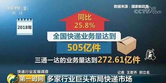 如风达快递到底怎么样？一个快递员的日常与一次极速体验