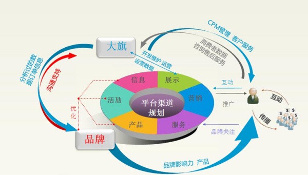 学电子怎么样？从迷茫小白到硬核工程师的真心话大冒险
