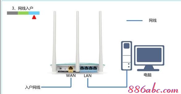 家用办公咋选？老司机带你摸透磊科路由器！