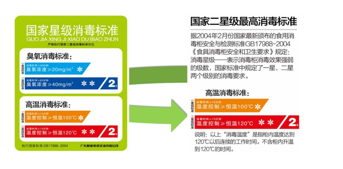 家里的碗筷老是湿漉漉还发霉？别再用抹布擦了，试试这个法子