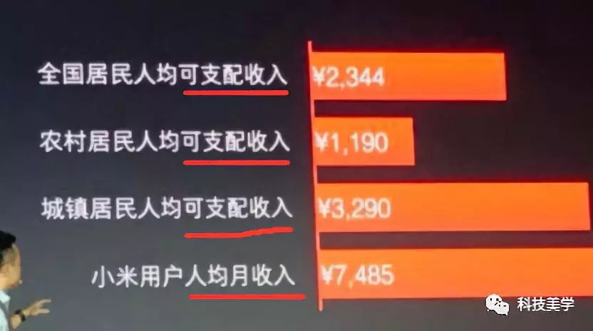 小米待遇到底香不香？一个老员工和你唠点实在的