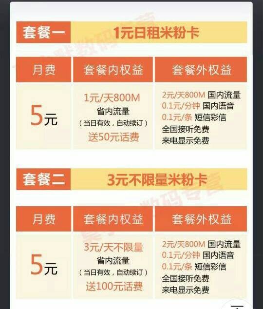 小米日租卡，真是旅行者和流量大户的“救命稻草”吗？