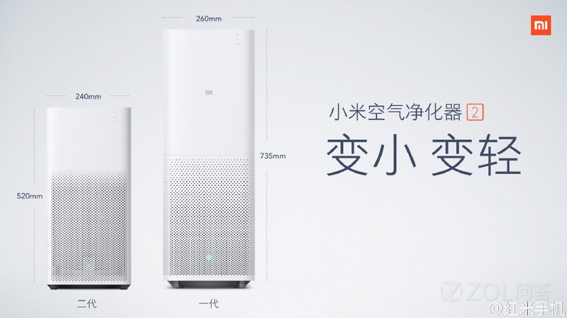 小米空气净化器到底怎么样？用了三年老用户，把真实优缺点都扒给你看！