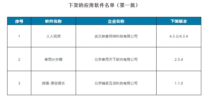 工信部怎么样？从“头疼医头”到“一图四清单”，企业转型终于有救了！