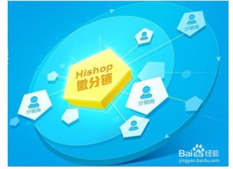 微销内容搞得好，生意想不火都难！手把手教你整理出“爆单”素材库