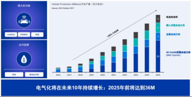 德尔福到底怎么样？老司机告诉你，值不值得换！