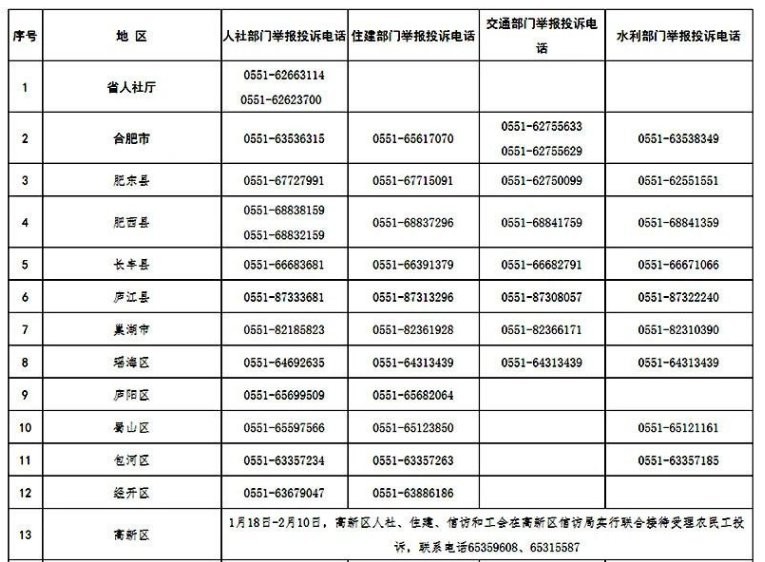 快递工资怎么样？月入过万已成传说？