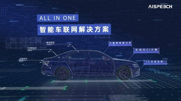 思必驰到底怎么样？一个被会议记录和车载导航折磨过的打工人有话说！