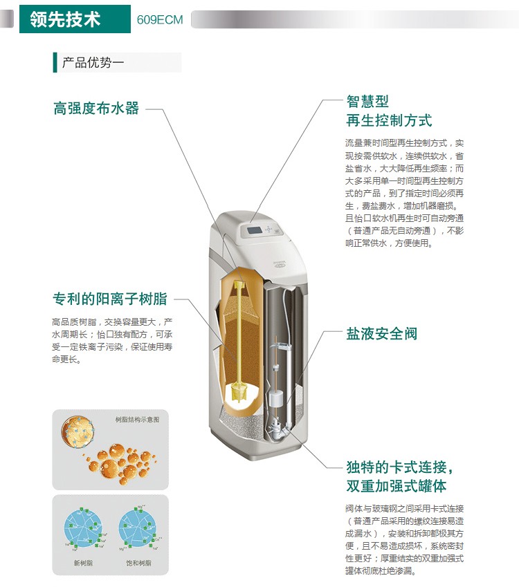 怡口软水机怎么样？我家用了半年，这些真实体验和槽点不得不说