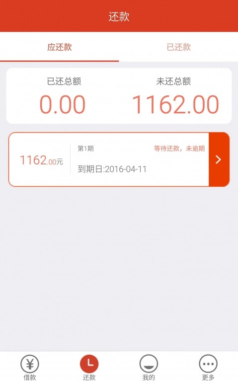 想晓得米米贷怎么样？看完这篇再决定！