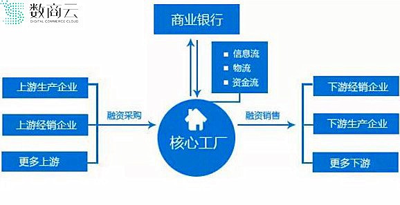 想靠内容吸引流量却总白忙活？试试这个能“听懂人话”的整理术