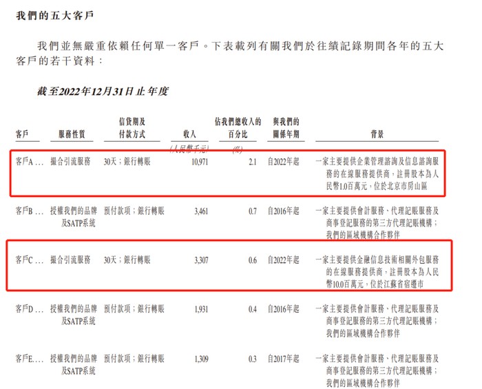 慧算账公司到底靠不靠谱？老会计跟你唠点实在的