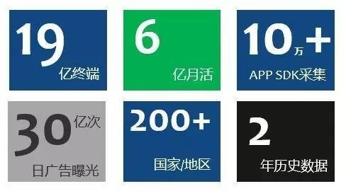 慧辰资讯怎么样整理内容？SEO优化师亲测这招真管用！
