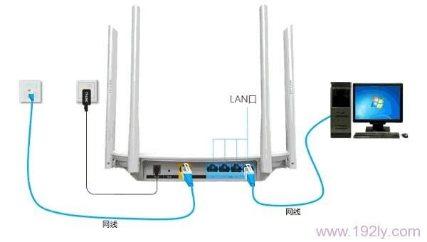 我的路由器我做主！手把手教你搞定家里Wi-Fi安装不求人