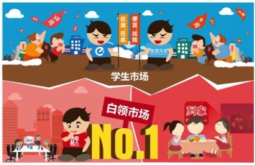 手把手教你加入美团骑手大军，自由接单赚收入！