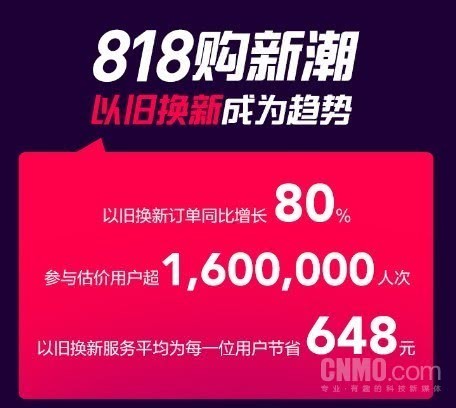 扒一扒“818”：从吃瓜狂欢到信息炼金术，咱们到底该怎么整？