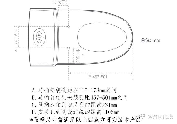 扒一扒东芝智能马桶盖：它到底能不能让你家卫生间幸福感翻倍？