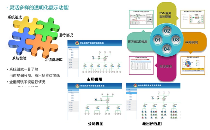 扒一扒北塔软件怎么样，用它搞运维是种啥体验？老司机跟你唠十块钱的