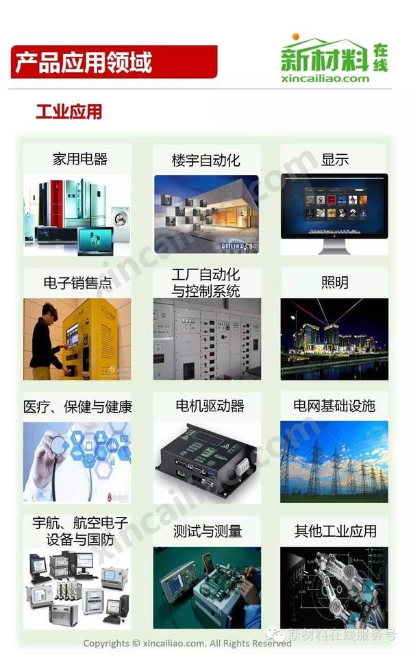 扒一扒德州仪器的待遇：真的像传说中那么“香”吗？