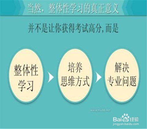 扔掉书山题海，学霸们都在偷偷用的高效学习整理术