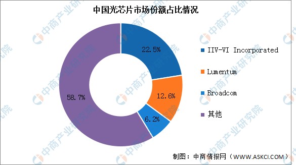 技术支持这碗饭，未来还能吃香吗？听听行内人怎么说