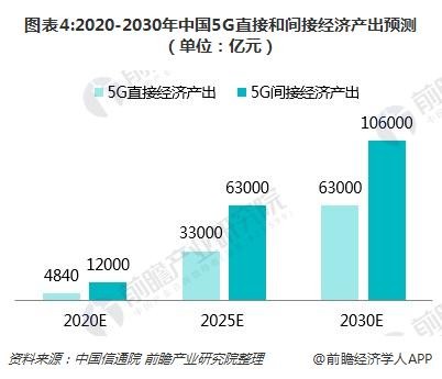 技术支持这碗饭，未来还能吃香吗？听听行内人怎么说