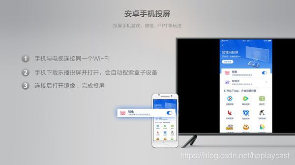 投屏那点事儿：从抓狂到爽翻，家庭影院就这么搞掂！
