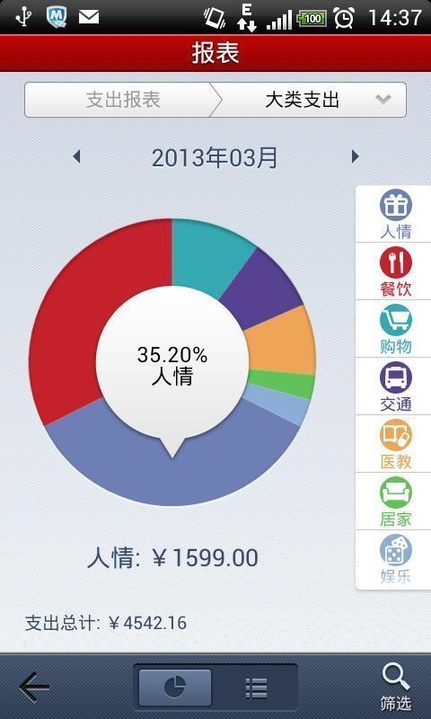 挖财理财怎么样？俺这个老用户来唠点实在的
