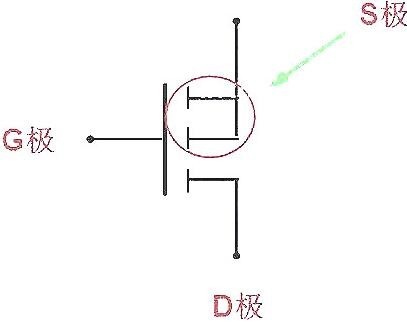 搞SEO总没起色？不妨试试Moz工具，看看它到底怎么样