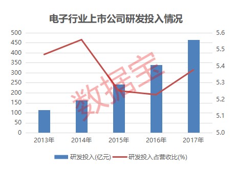 搞科研到底挣不挣钱？拆解收入密码与突围之路