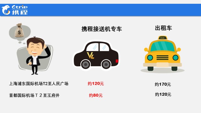 携程送机服务体验谈：是旅途的安心保障，还是“惊魂”的开始？