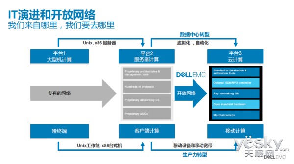 数据安全不再“裸奔”：信易安怎么样帮你建起数字护城河