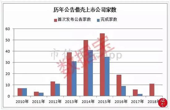 数据整理那些事儿：从一团乱麻到价值宝库的实战心得