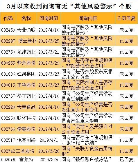 数据整理那些事儿：从一团乱麻到价值宝库的实战心得