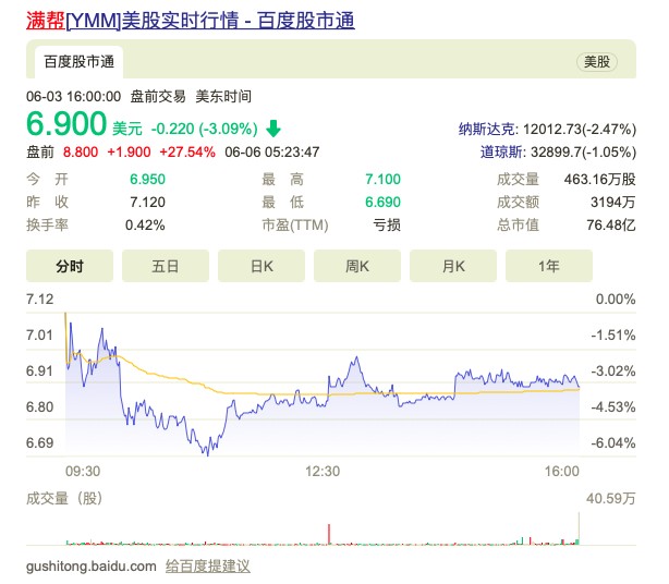 方向盘上的冷暖人生：在运满满跑车，究竟是啥滋味？