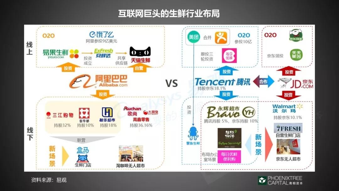 易果生鲜怎么样？一个老用户从惊喜、困惑到恍然大悟的真实经历