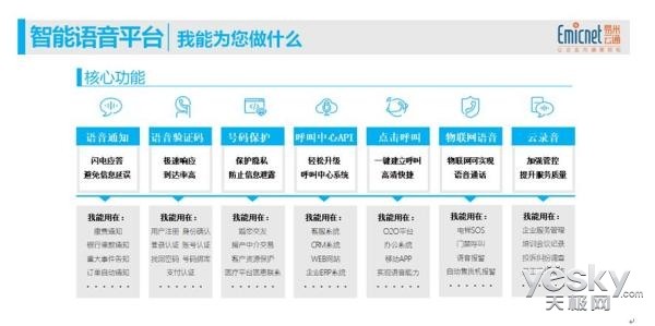 易米AI怎么样？一个普通用户的真实体验分享