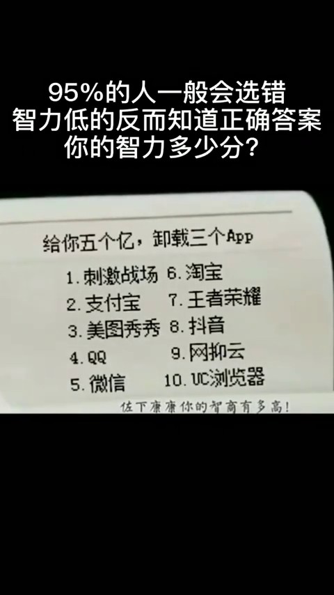 智商测试那点事儿：咋样测才不靠谱，别让分数忽悠了你！