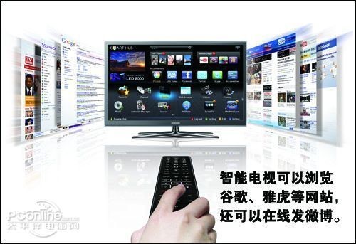 智能电视电视怎么样？咱老百姓的真心话大揭秘！