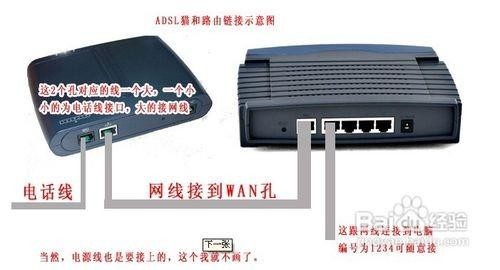 有线宽带怎么样？看完这篇不纠结！