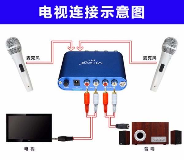 有线电视宽带到底香不香？咱来唠点大实话！