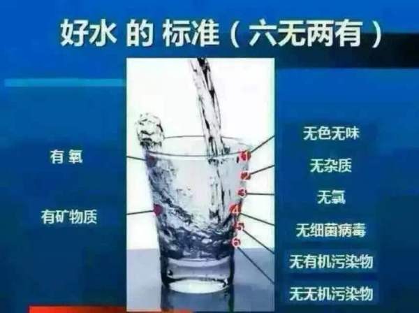 朋友家装了台西门子净水器，我去看了看，结果被彻底种草了！