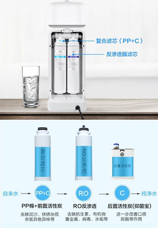 朋友家装了台西门子净水器，我去看了看，结果被彻底种草了！