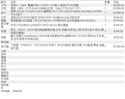 标题： i7-6700到底怎么样？老兵不死，只是渐凋零！
