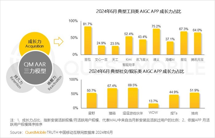 标题：10度怎么样？俺的亲身经历告诉你，这温度可真不是闹着玩的！