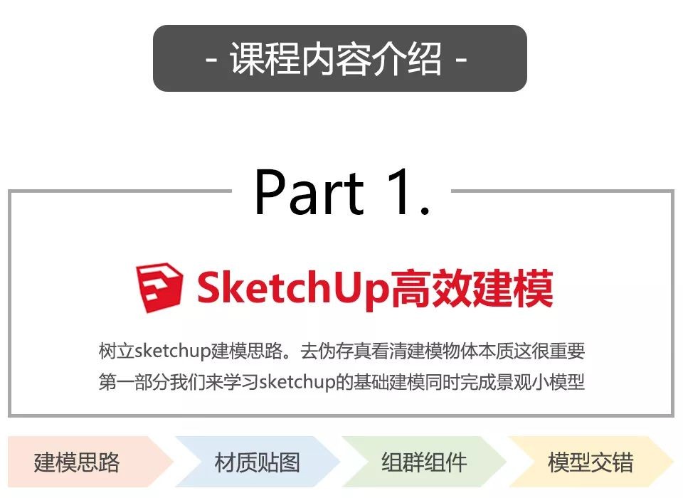 标题：Lumi整理内容到底咋样？俺的折腾史让你瞅明白！