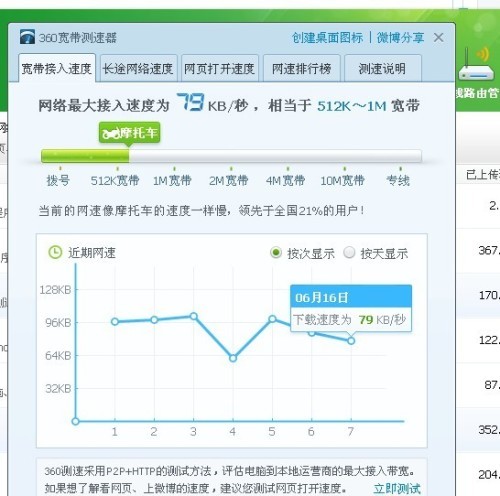 武汉长城宽带怎么样？用户真实经历告诉你：便宜可能是个‘坑’！