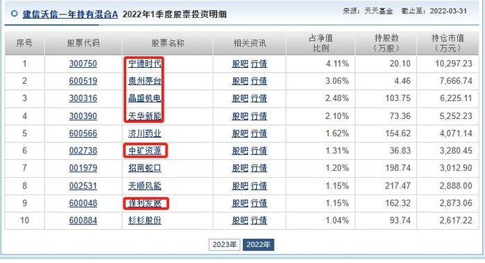 沃信到底怎么样？一篇文章讲清楚这个联通“黑科技”